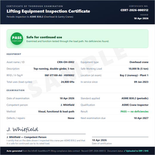 ASME Crane Certificate sample