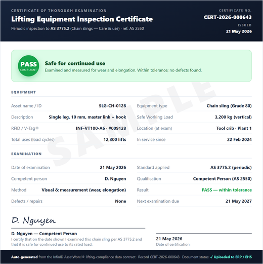 AS/NZS Sling Certificate sample