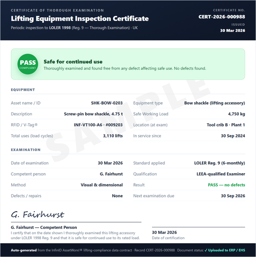 LOLER Shackle Certificate sample