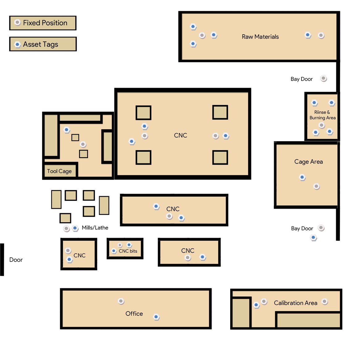 Facility floor plan showing fixed-position reference tags and movable asset tags mapped across each area